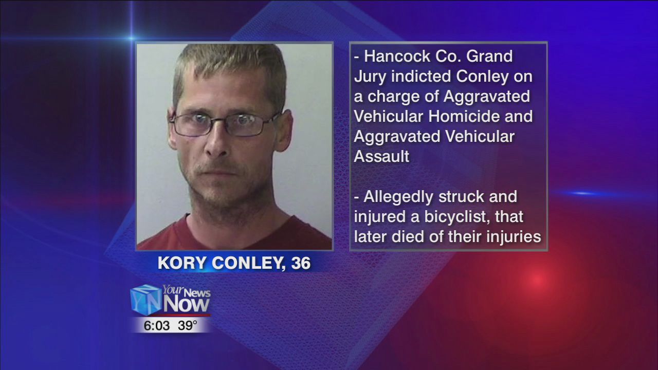 Man gets charged after hitting a bicyclist who died from injuries